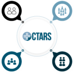 Ctars Sign Pricing - CTARS NDIS/OOHC Client Management Software